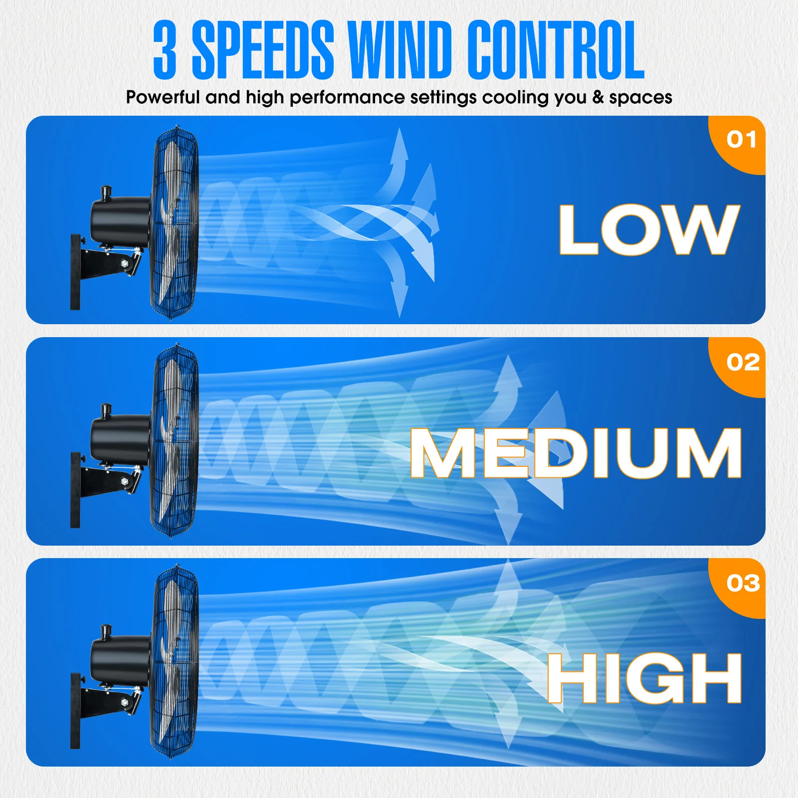 2025 Ventilador mural oscilante de alta velocidad iLiving de 18