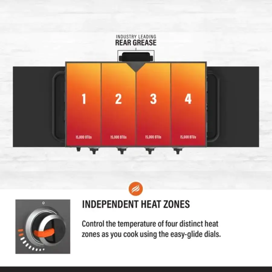 2025 Blackstone – Plancha de Cocina Exterior de 4 Quemadores, 36