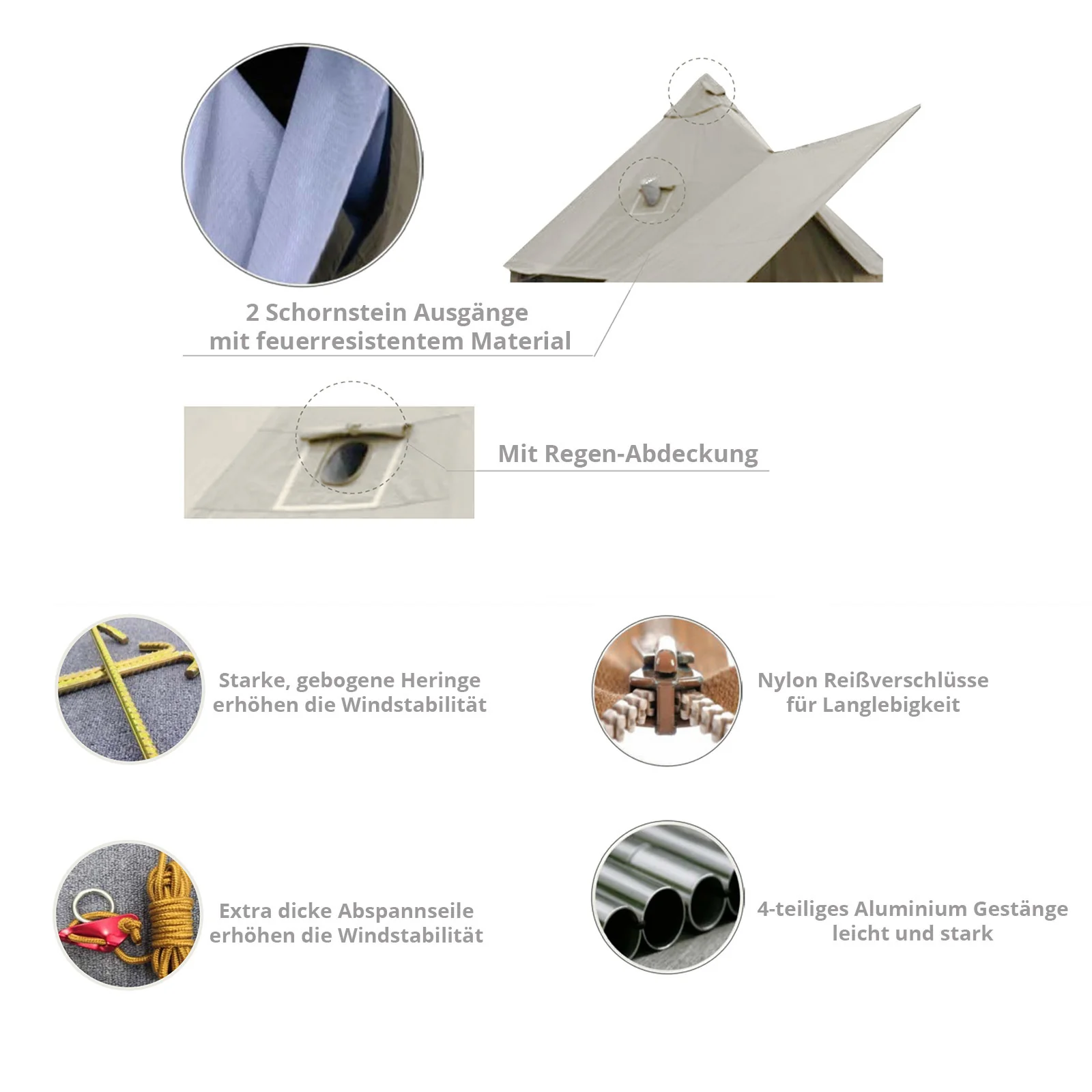 2025 KingCamp Khan 400 C – Tienda muy espaciosa para hasta 6 personas con forma clásica redonda de tipi, que aporta un encanto especial de glamping