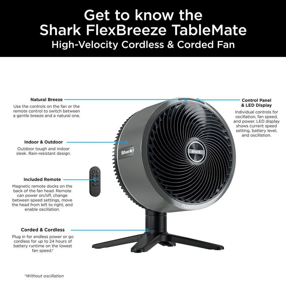 2025 Ventilador de Mesa Shark FA150UK FlexBreeze de Alta Velocidad para Interior y Exterior – Bruma de Hive