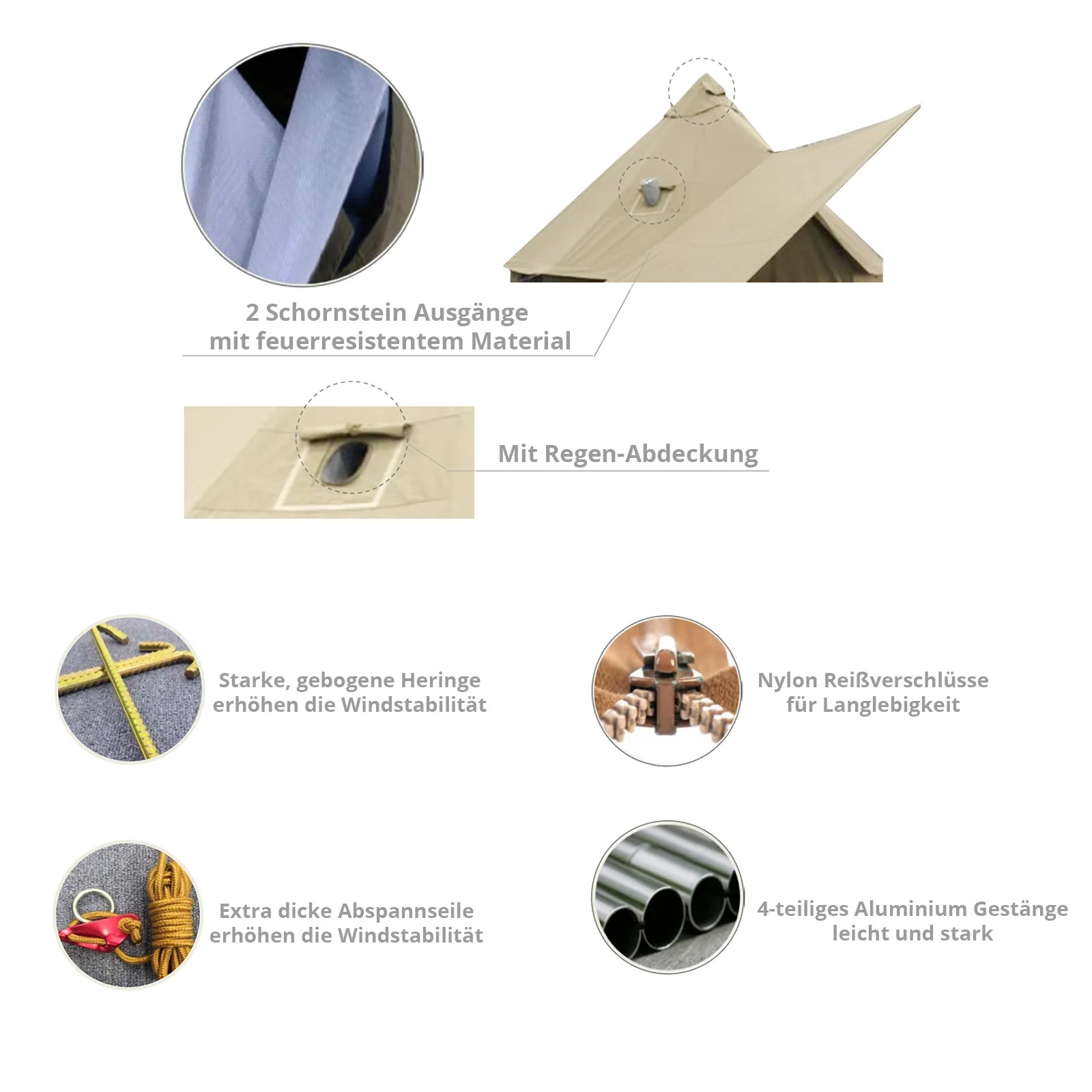 2025 KingCamp Khan 400 – Tienda tipi espaciosa para 6 personas, mezcla técnica de algodón, ventilación flexible y montaje rápido