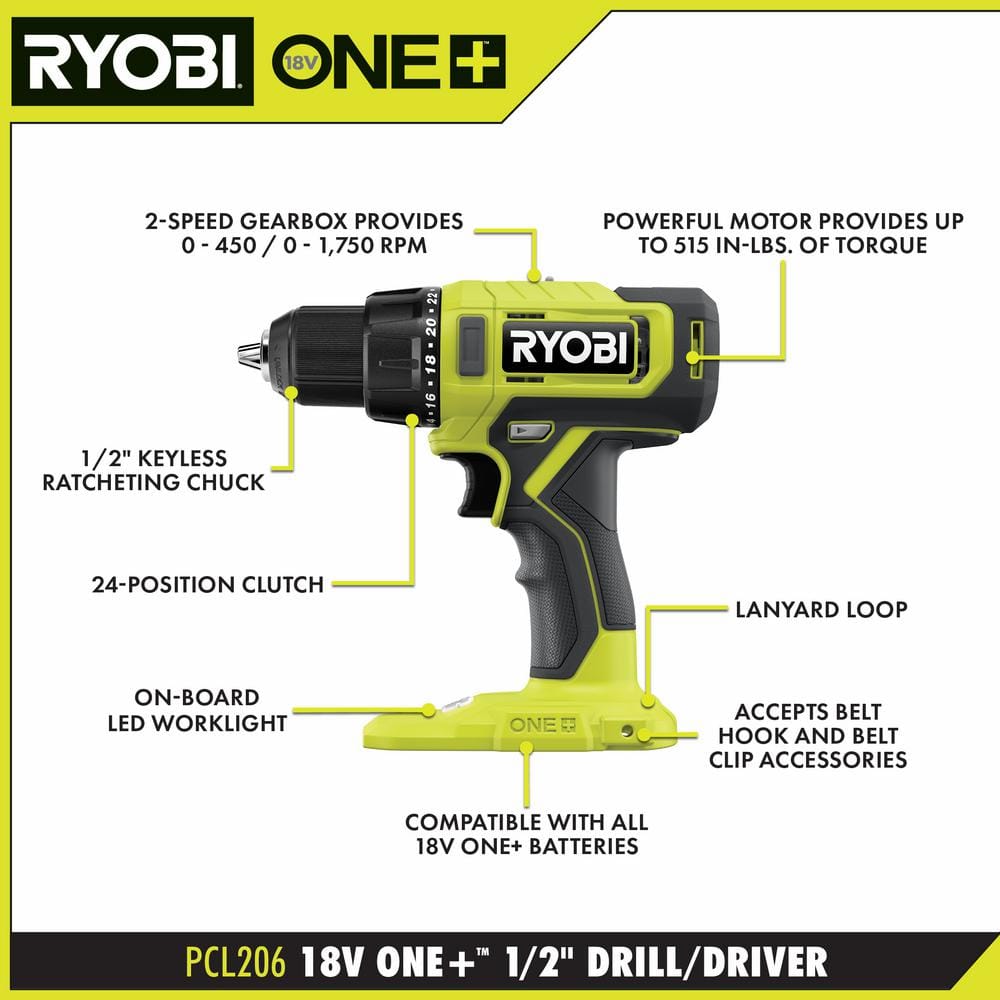 2025 Kit combinado RYOBI ONE+ 18V inalámbrico con 6 herramientas, baterías y cargador
