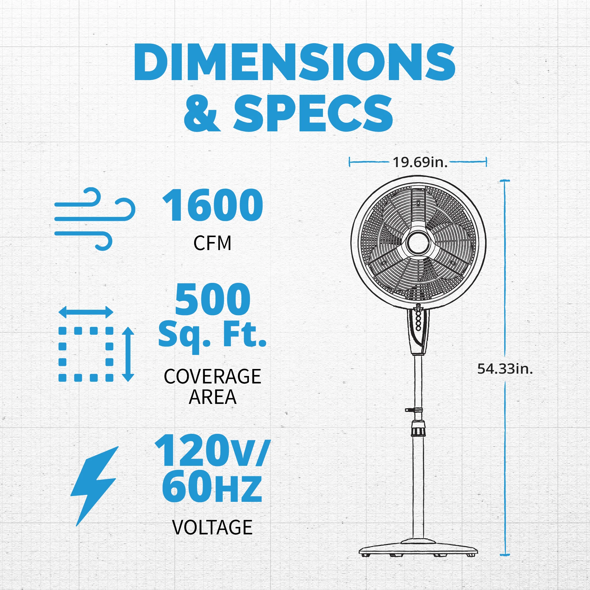 2025 Ventilador Nebulizador para Exteriores Newair – 1,600 CFM