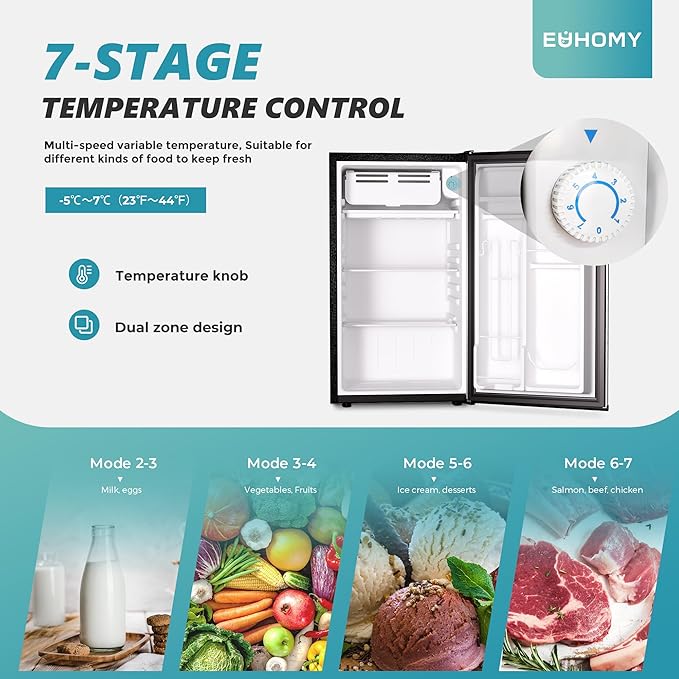 2025 Mini refrigerador EUHOMY con congelador compacto, puerta única