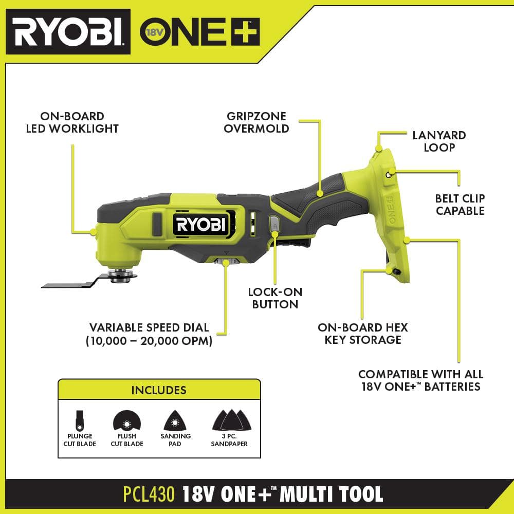 2025 Kit combinado RYOBI ONE+ 18V inalámbrico con 6 herramientas, baterías y cargador