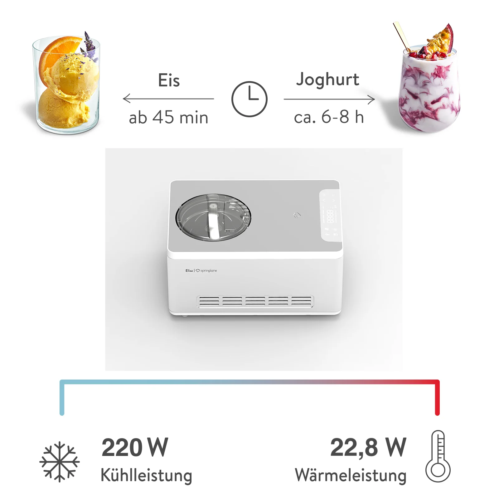 2025 Heladera Elisa 2,0 litros – Negra o Plateada