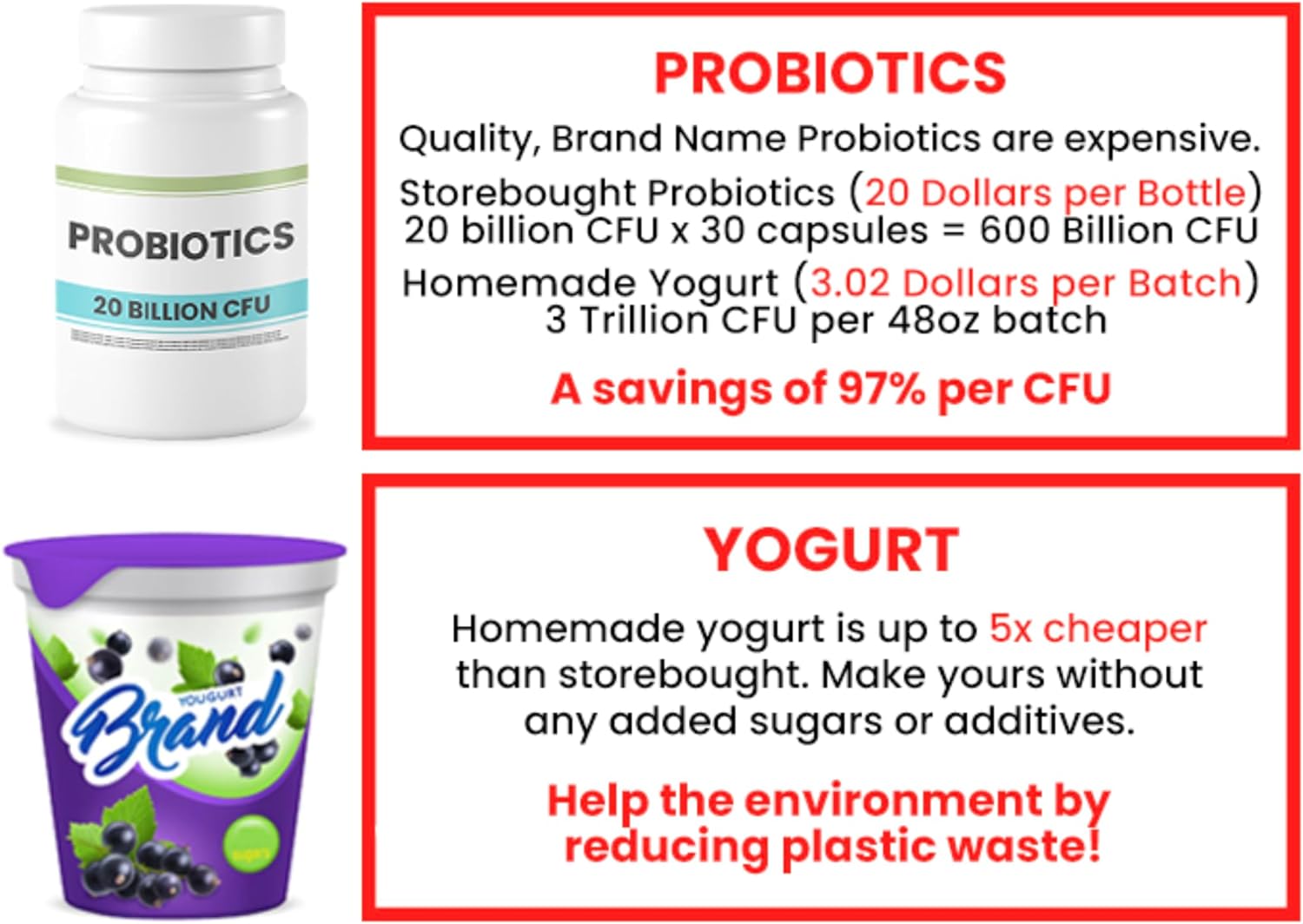 Máquina para hacer yogur probiótico Ultimate con dos recipientes de 1 cuarto para grandes cantidades – Produce trillones de probióticos vivos con control ajustable de temperatura y tiempo – Mejor yogurtera para yogur griego – GARANTÍA DE POR VIDA