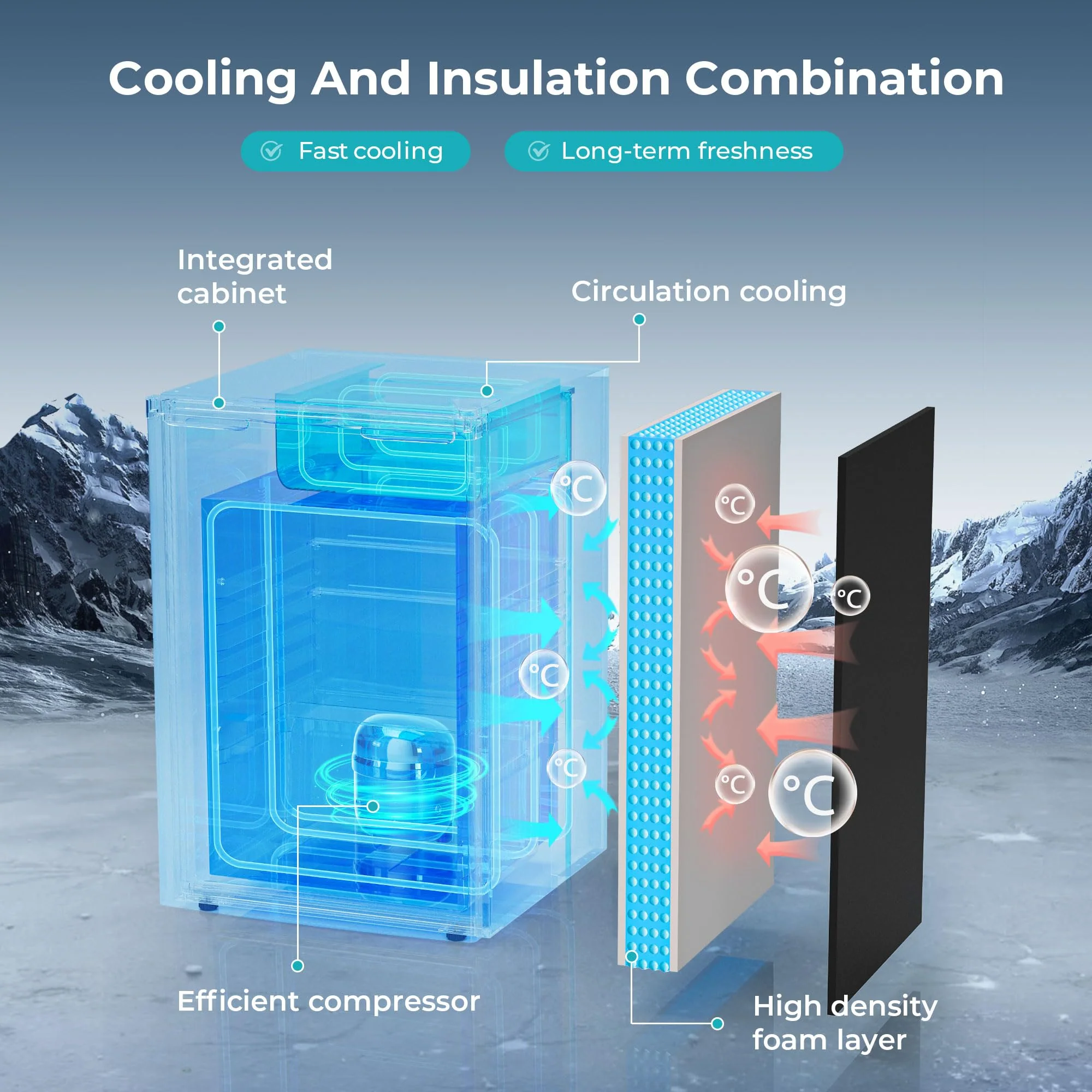 2025 Mini refrigerador EUHOMY con congelador compacto, puerta única