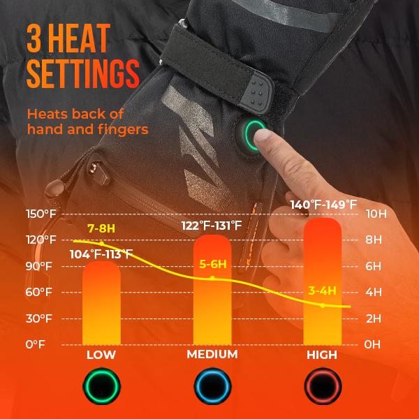 (Regalo Gratis) Guantes Calefaccionados Kemimoto para UTV, Motocicleta y Motonieve
