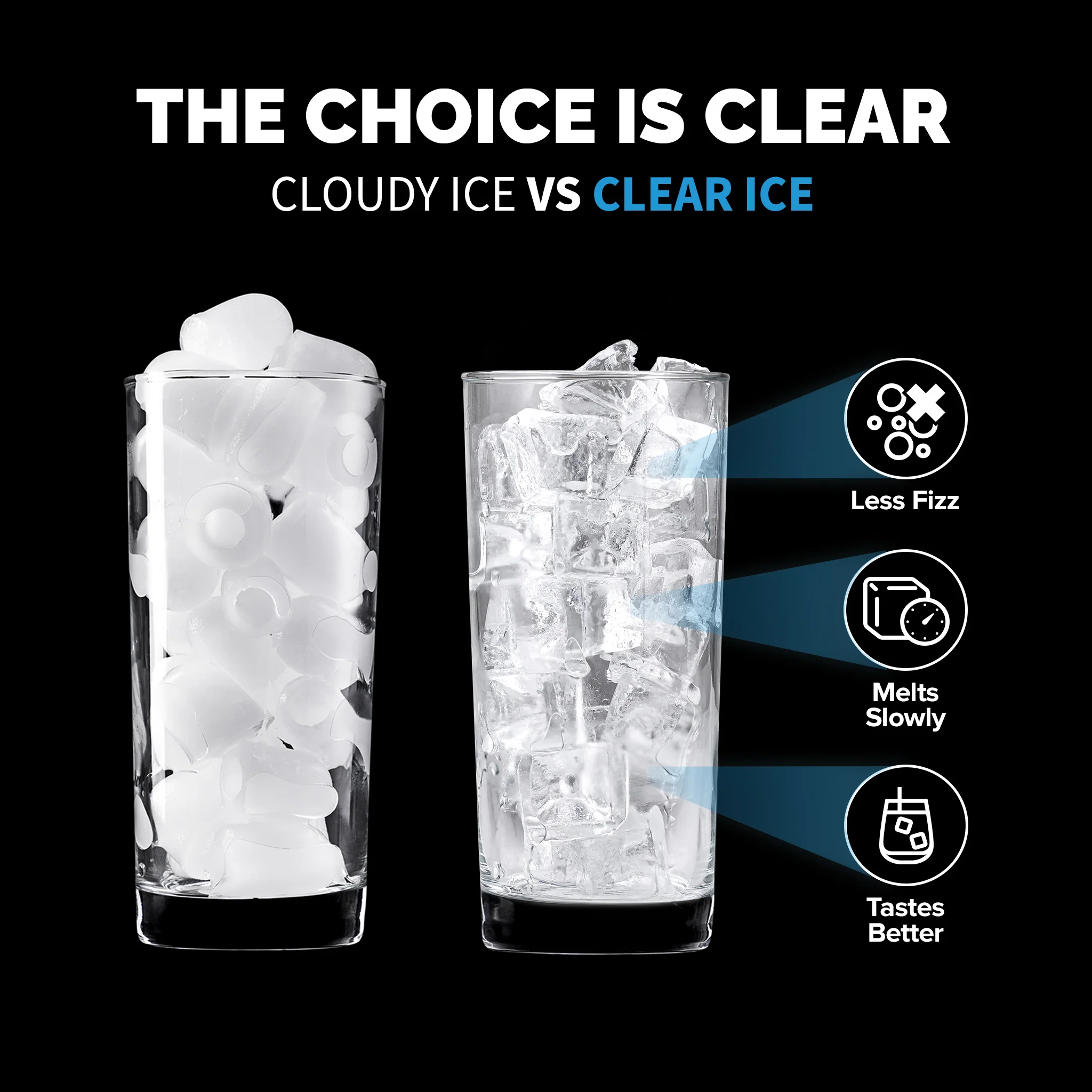2025 Máquina de Hielo Empotrable Newair® para el Hogar – Hielos Transparentes, 80 lb/día – Acero Inoxidable