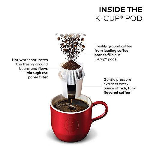 Cafetera Keurig K-Duo, de Una Taza y 12 Tazas con Cafetera de Goteo, Compatible con Cápsulas K-Cup y Café Molido, Negro