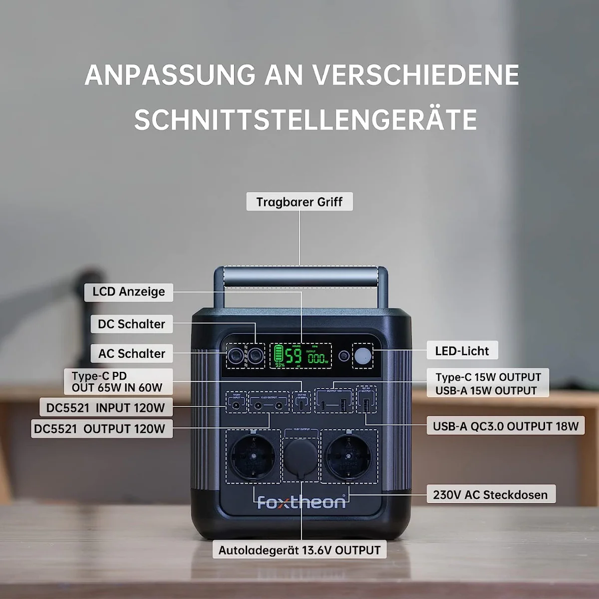 2025 Foxtheon iGo 1200 – Estación de energía portátil con batería LFP 1200 W