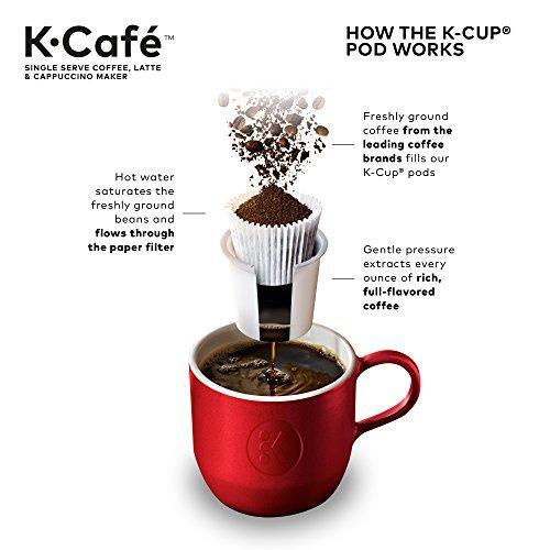 Keurig K-Cafe Cafetera de Una Taza K-Cup, para Café, Latte y Cappuccino, Incluye Espumador Apto para Lavavajillas, Capacidad para Shot de Café, Compatible con Todas las Cápsulas K-Cup, Carbón Oscuro