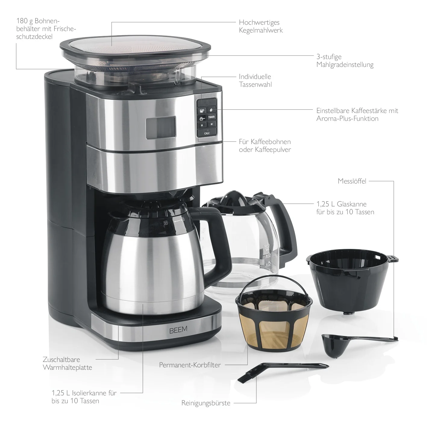 2025 FRESH-AROMA-PERFECT II – Cafetera de filtro con molinillo integrado – Duo