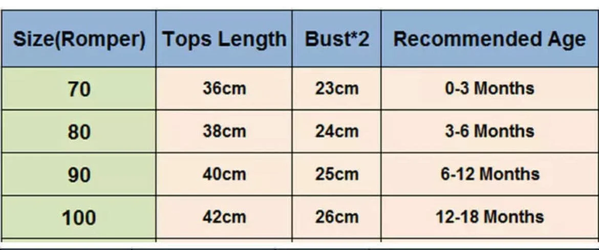 Baby Tattoo Onesie - Black