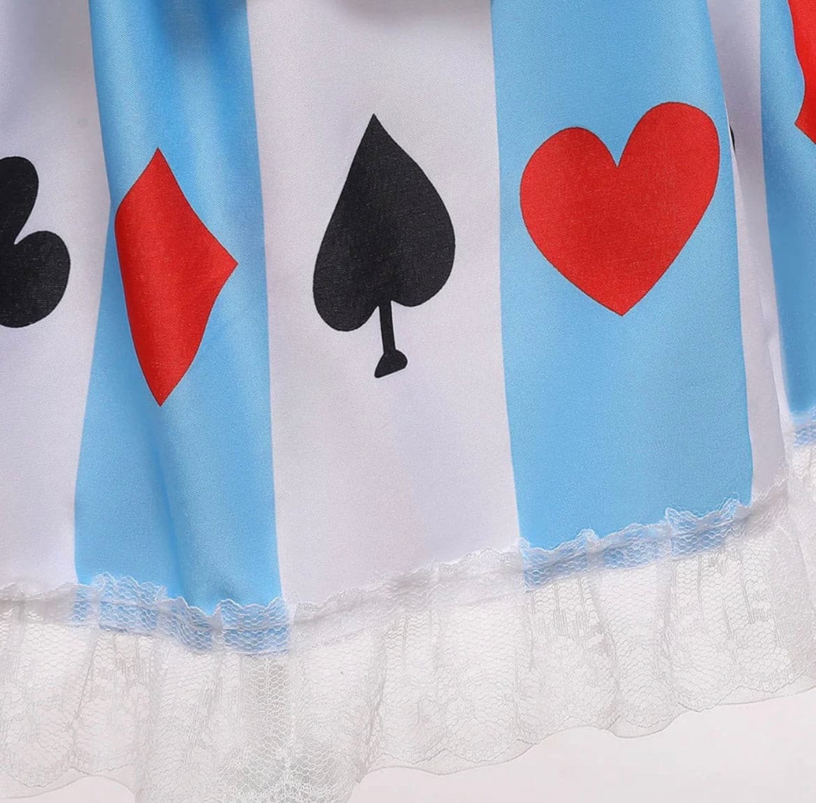 Alice in Wonderland Birthday Party Costume