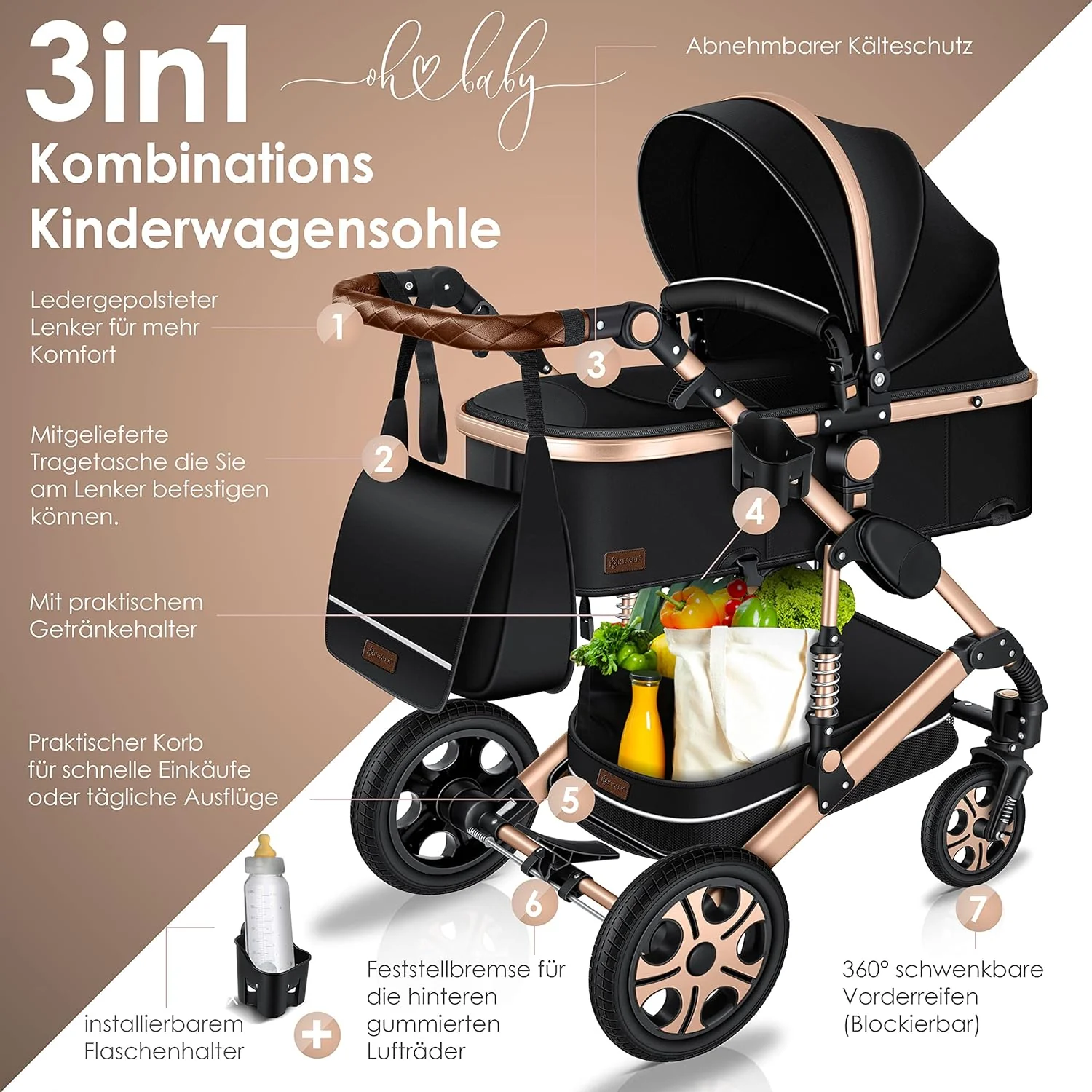KESSER® Loops 3 in 1 Kinderwagen Kombikinderwagen komplettset incl. Babywanne & Buggy Sportsitz & Au
