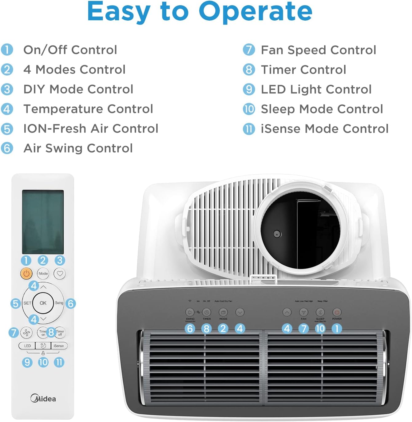 Midea Mobiles Klimagerät Silent Cool 26 Pro WF, 9000 BTU 2,6kW, Kühlen&Ventilieren&Entfeuchten, Raumgröße bis 88m³(33㎡), APP-Steuerung/Alexa/Google Home/IFTTT, Mobile Klimaanlage mit Abluftschlauch