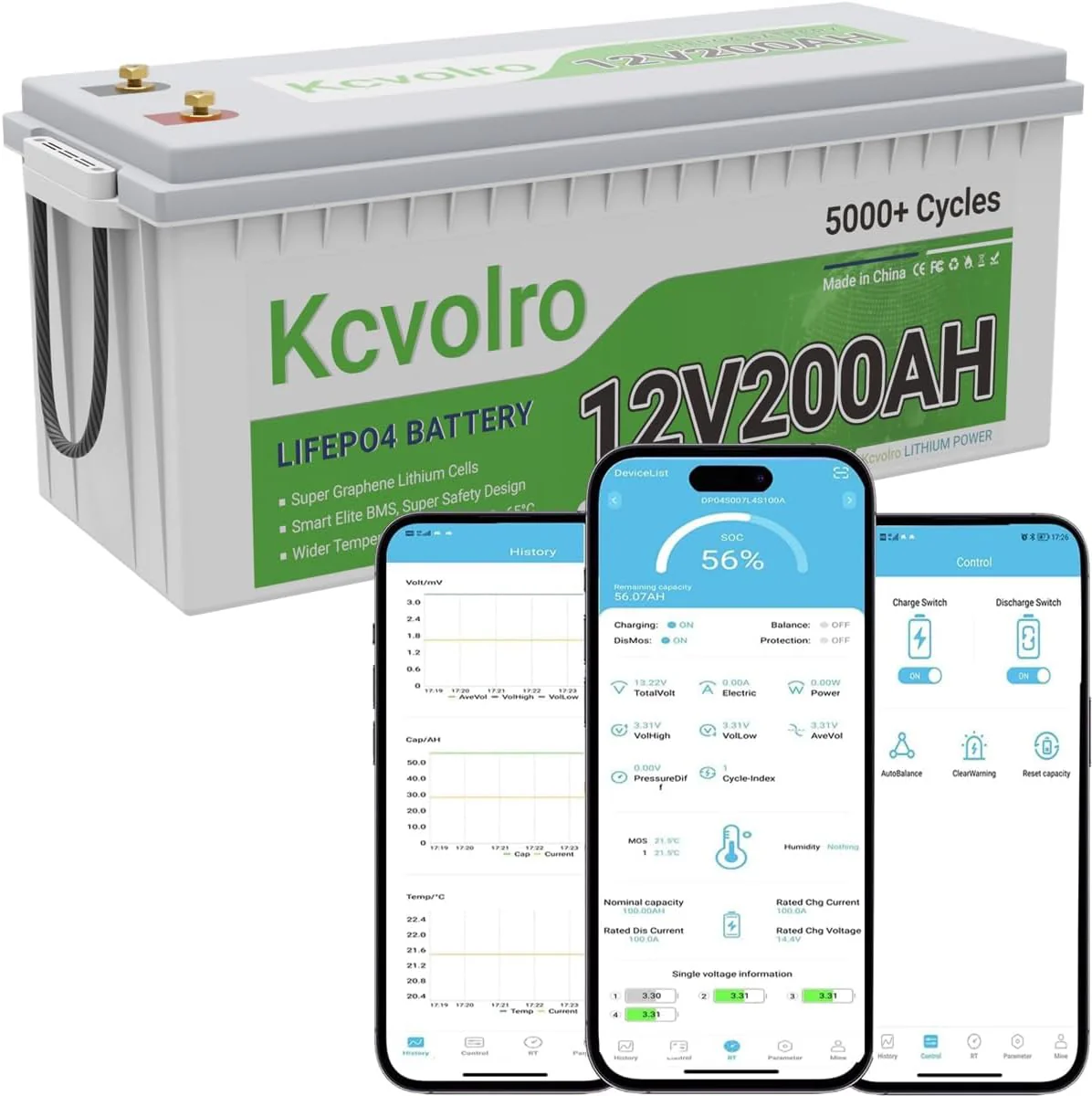 Kcvolro Bluetooth LiFePO4 200Ah 12V Lithium Batterie, über 7000-15000+ Zyklen, 2 fache Lebensdauer E