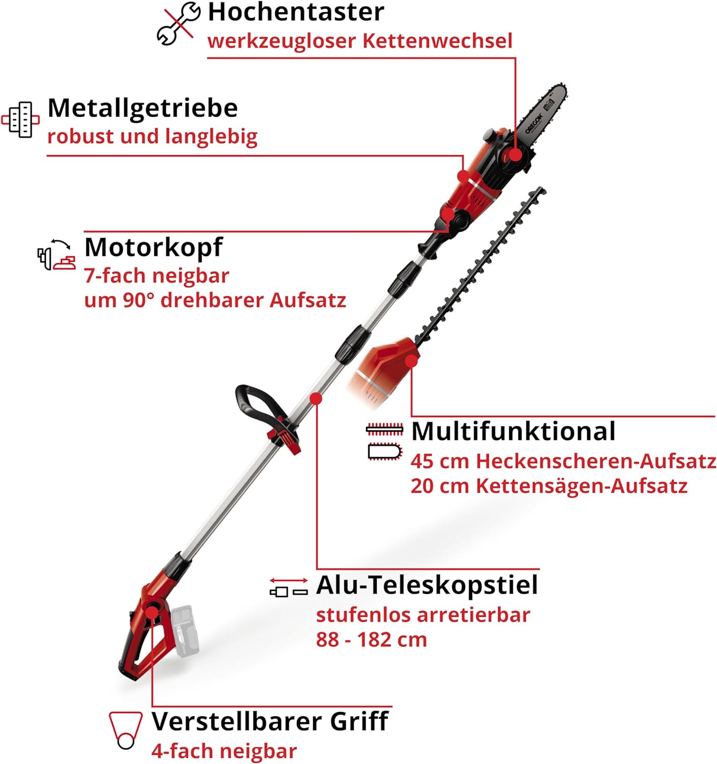Einhell Akku Multifunktionswerkzeug GE-HC 18 Li T-Solo (2-in-1 Heckenschere und Motorsge, Oregon Schwert, ohne Akku & Ladegert)