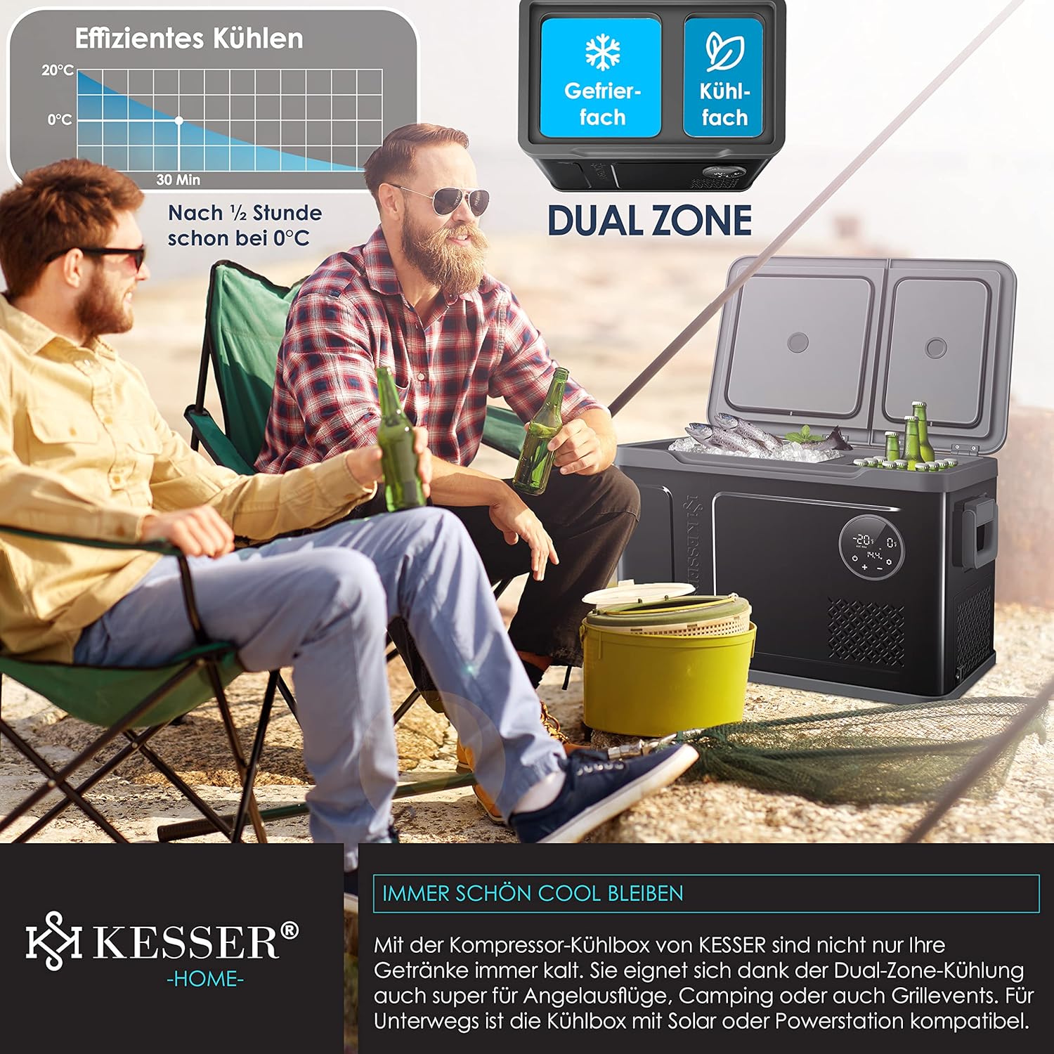KESSER® Kompressor Kühlbox 2in1 Doppelzone Kühl & Gefrierfach elektrische Gefrierbox mit 2x Kühlakkus & LED-Touch-Bedienung | Kühlschrank Kühlung bis -20 °C für Camping, Auto, Lkw 12/24V 230V
