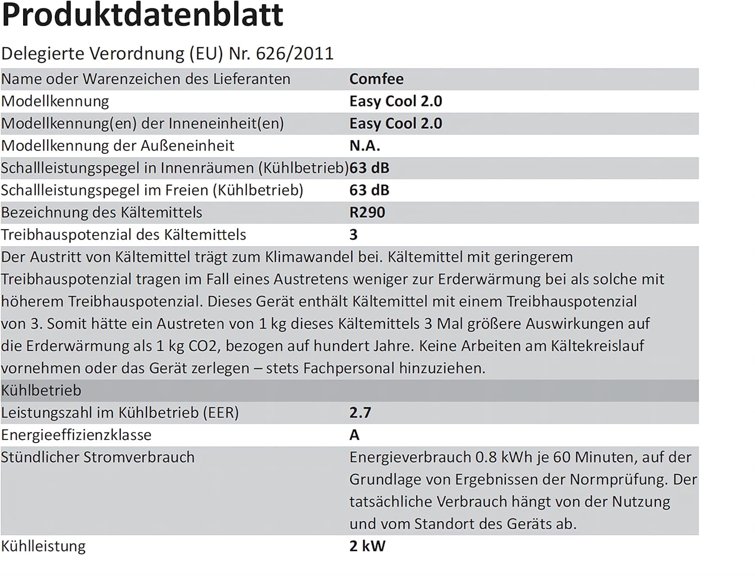 Comfee Mobiles Klimagerät Breezy Cool Pro 2.6,9000 BTU 2,6kW, Kühlen&Ventilieren&Entfeuchten,APP-Steuerung,Raumgröße bis 88m³(33㎡),Mobile Klimaanlage mit Abluftschlauch