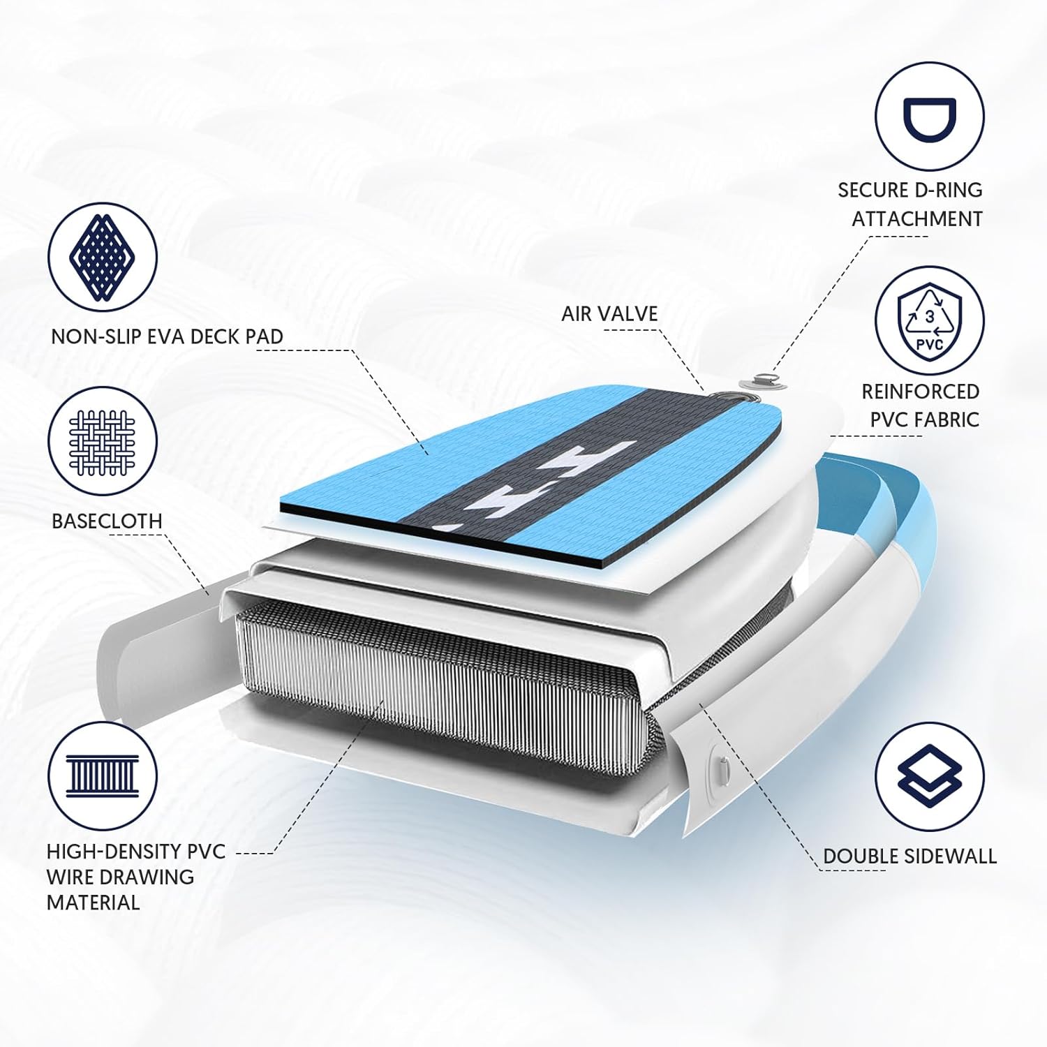 Premium-Stand-Up-Paddle-Board, Yoga-Board mit strapazierfähigem SUP-Zubehör und Tragetasche | Breiter Stand, Surf-Kontrolle, rutschfestes Deck, Leine, Paddel und Pumpe für Jugendliche und Erwachsene