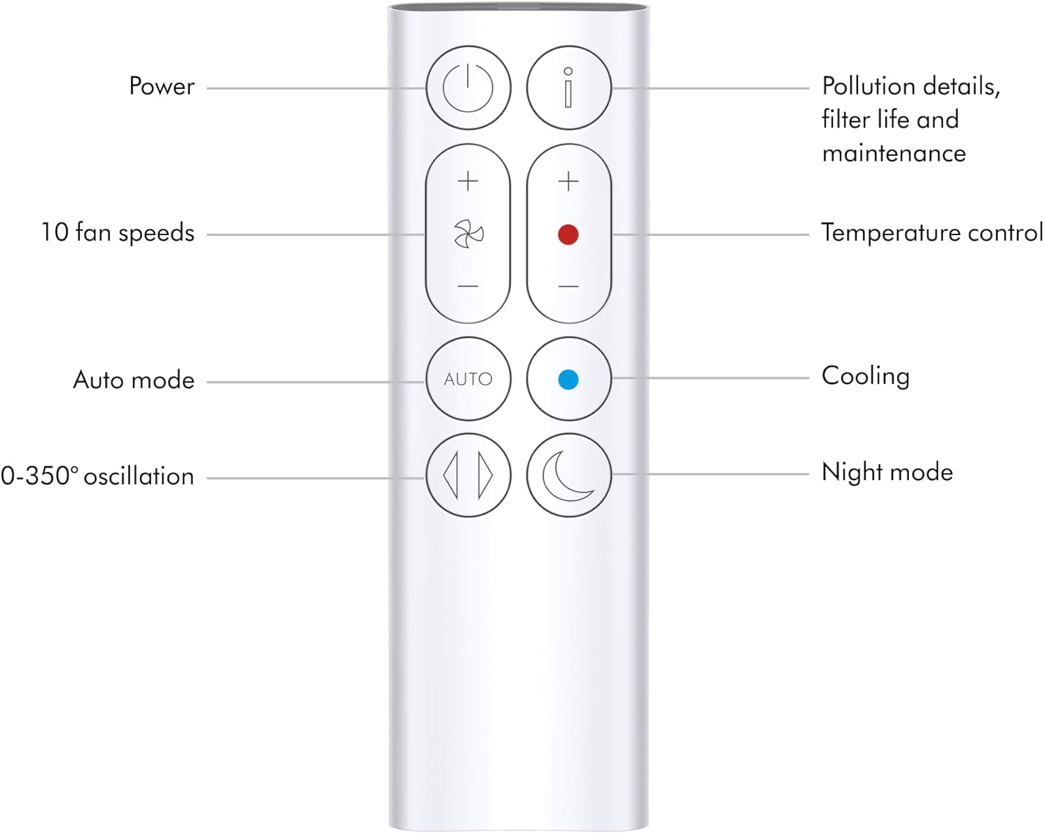 Dyson Purifier Hot+Cool™ Gen1 HP10