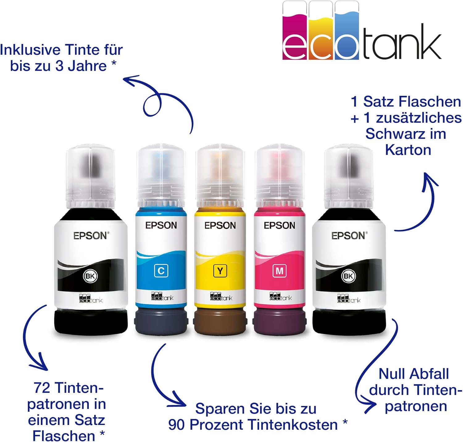 Epson EcoTank ET-4800 A4-Multifunktions-Wi-Fi-Tintentankdrucker, mit einem im Lieferumfang enthaltenen Vorrat an Tinten bis zu 3 Jahren