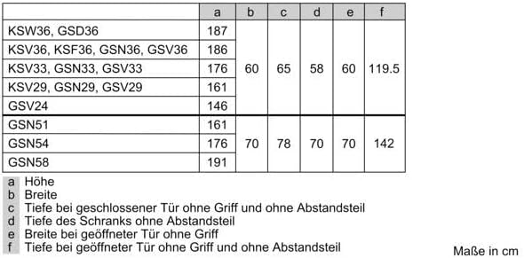 Siemens GS54NAWCV iQ500 Gefrierschrank, 176 x 70 cm, 327 L, noFrost nie wieder abtauen, bigBox Platz für großes Gefriergut, varioZone flexible Glas-und Schubladen, Weiß