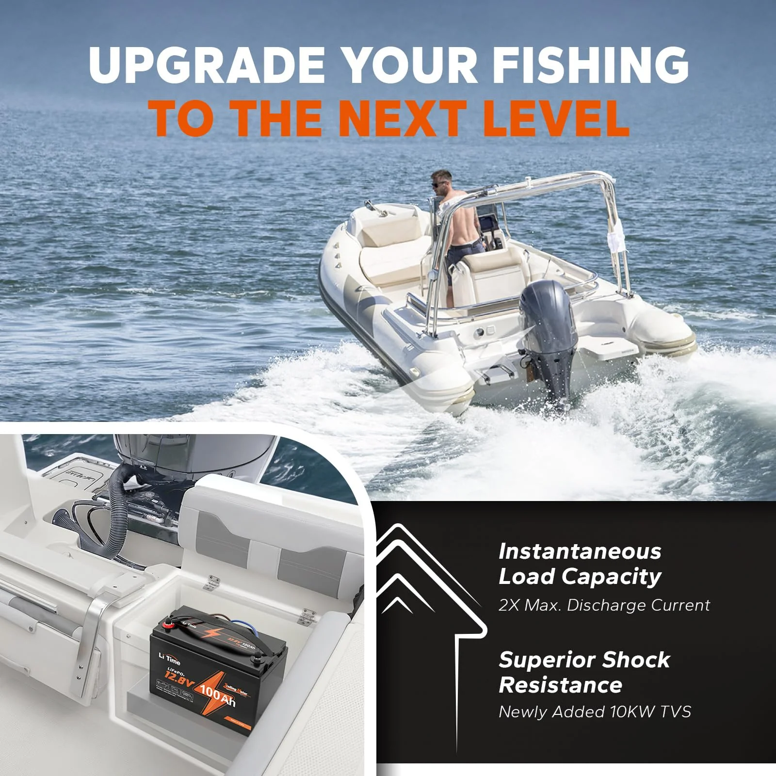 LiTime 12V 100Ah TM LiFePO4 Lithium Battery Built in 100A BMS