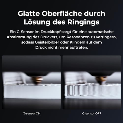 Creality K2 Plus Combo 3D-Drucker, 16-Farben Multimaterial-Druck, 350³mm XXL-Bauraum, Servo-Direktantrieb, Dual-KI-Kameras, Ultra-Leise <45dB, Aktive Heizkammer, RFID/WLAN (Industrie 4.0)