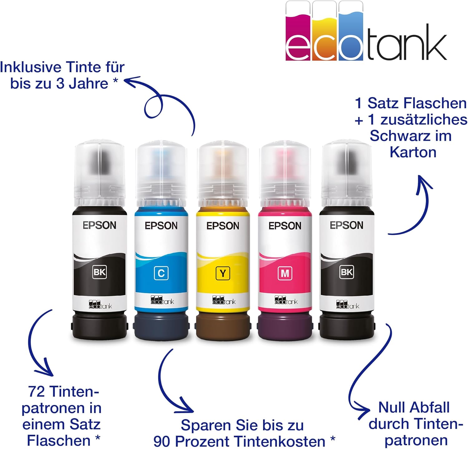 Epson EcoTank ET-4800 A4-Multifunktions-Wi-Fi-Tintentankdrucker, mit einem im Lieferumfang enthaltenen Vorrat an Tinten bis zu 3 Jahren