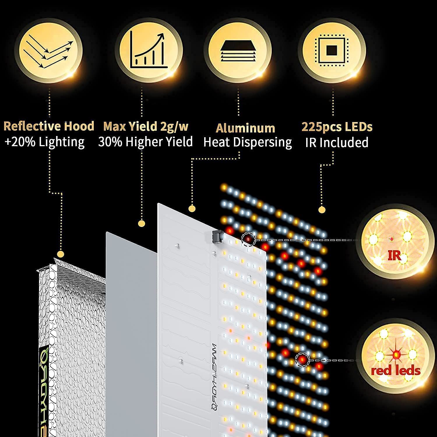 MARS HYDRO Grow Tent Kit Complete Grow Light Full Spectrum Indoor Grow Tent Kit