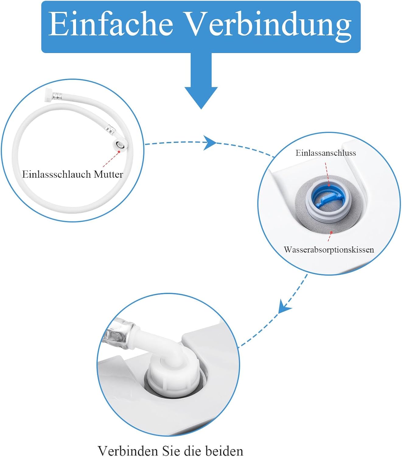 RELAX4LIFE 4,5 kg Vollautomatische Waschmaschine, Waschvollautomat mit Pumpe & Schleuder, Toplader Miniwaschmaschine mit LED-Display & 10 Programmauswahl, 310W/240W, 50 x 50 x 85 cm, Grau