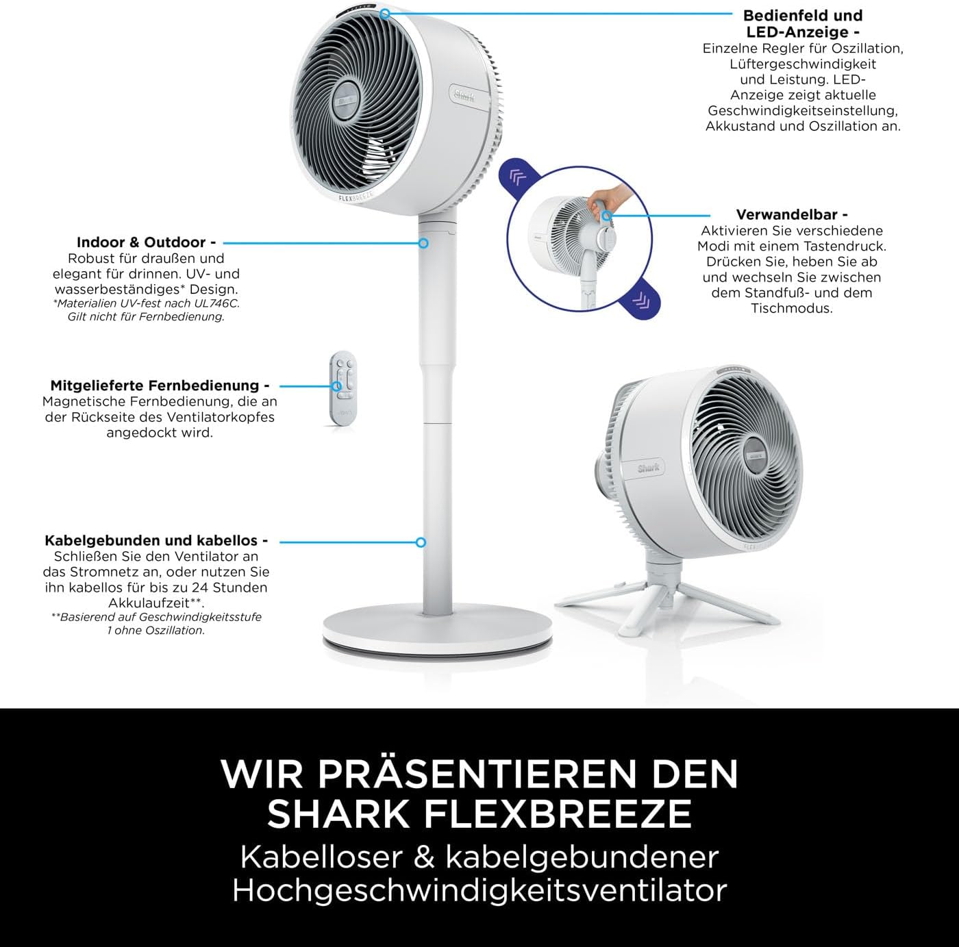 Shark FlexBreeze Ventilator Leise, Hybrid Ventilator Kabelgebunden & Kabellos, Tragbar, für Innen- und Außenbereich, UV- & Wasserbeständig, Ultraleistungsstark, Ultraleise, Weiß FA220EU