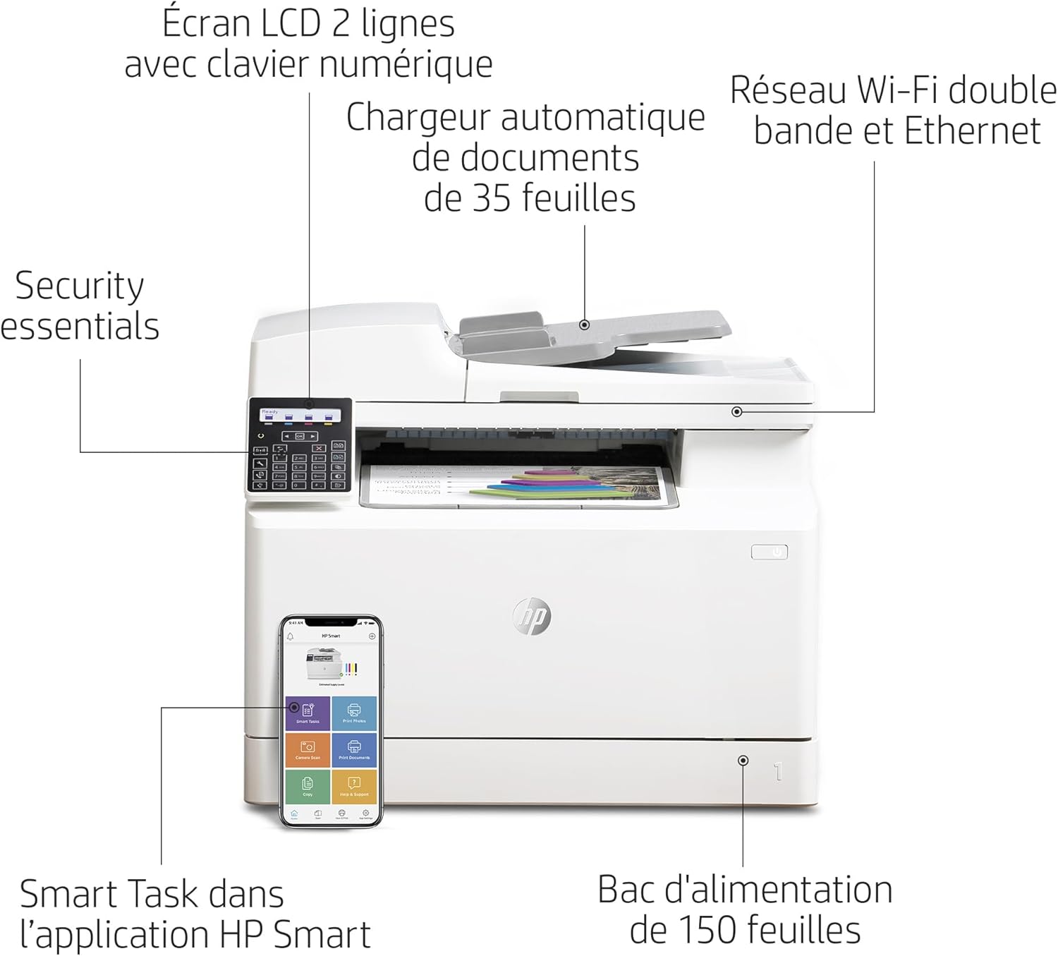 HP Color LaserJet Pro MFP 3302fdwg Multifunktions-Farblaserdrucker, Fax, Automatischer beidseitiger Druck, Touchscreen, Wi-Fi, Ethernet, USB, HP Wolf Pro Security