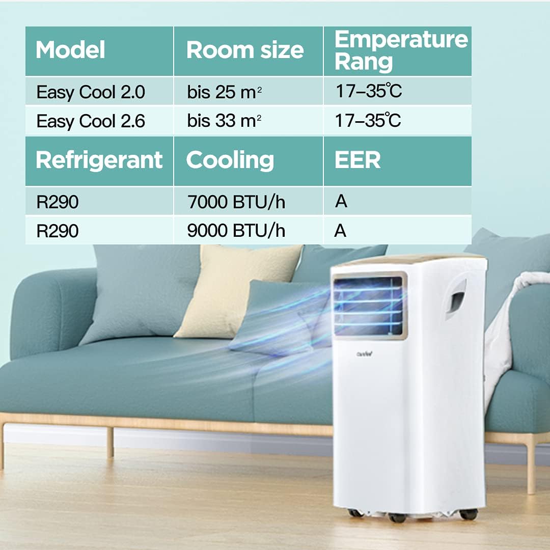 Comfee Mobiles Klimagerät Breezy Cool Pro 2.6,9000 BTU 2,6kW, Kühlen&Ventilieren&Entfeuchten,APP-Steuerung,Raumgröße bis 88m³(33㎡),Mobile Klimaanlage mit Abluftschlauch