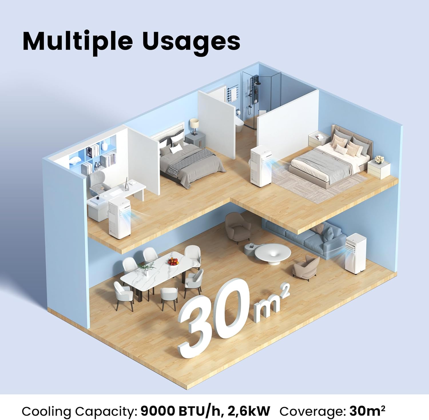 Comfee Mobiles Klimagerät Breezy Cool Pro 2.6,9000 BTU 2,6kW, Kühlen&Ventilieren&Entfeuchten,APP-Steuerung,Raumgröße bis 88m³(33㎡),Mobile Klimaanlage mit Abluftschlauch