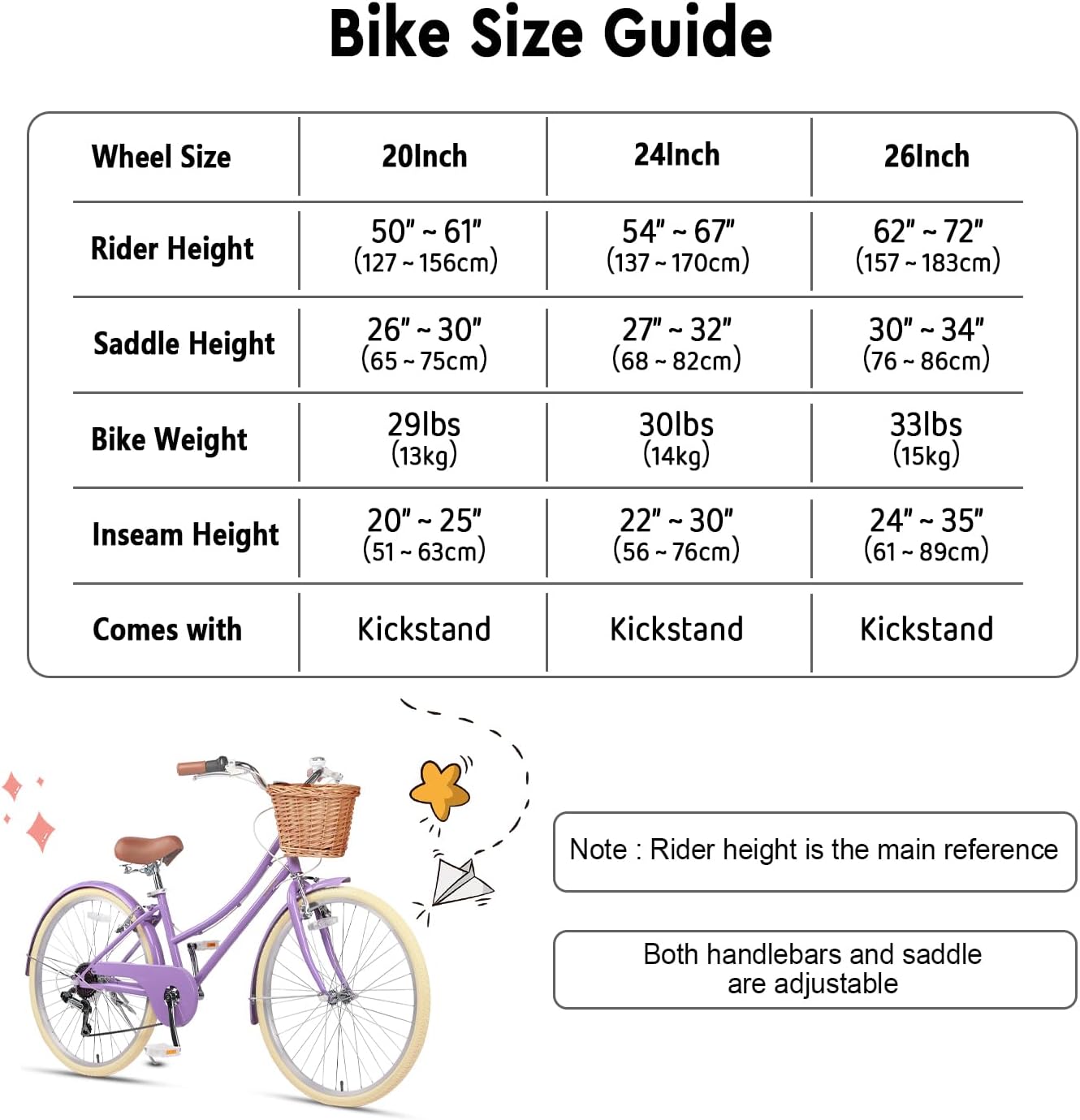 Glerc Missy 20 24 26 Zoll Mädchen City 6-Gang Hybrid Cruiser Fahrrad mit Weidenkorb für Jugend über 6-Jahre alt, mehrere Farben