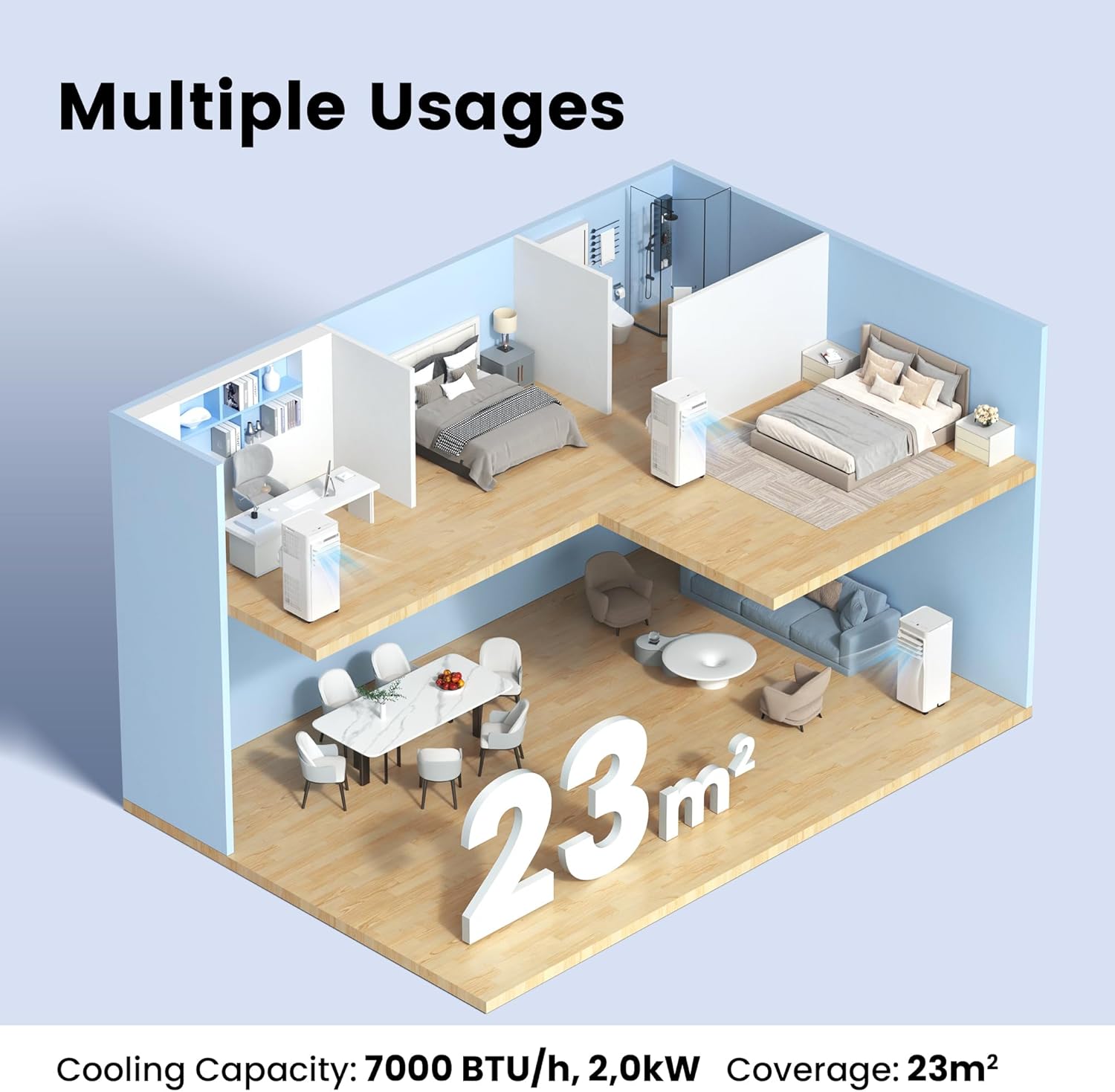 Comfee Mobiles Klimagerät Breezy Cool Pro 2.6,9000 BTU 2,6kW, Kühlen&Ventilieren&Entfeuchten,APP-Steuerung,Raumgröße bis 88m³(33㎡),Mobile Klimaanlage mit Abluftschlauch