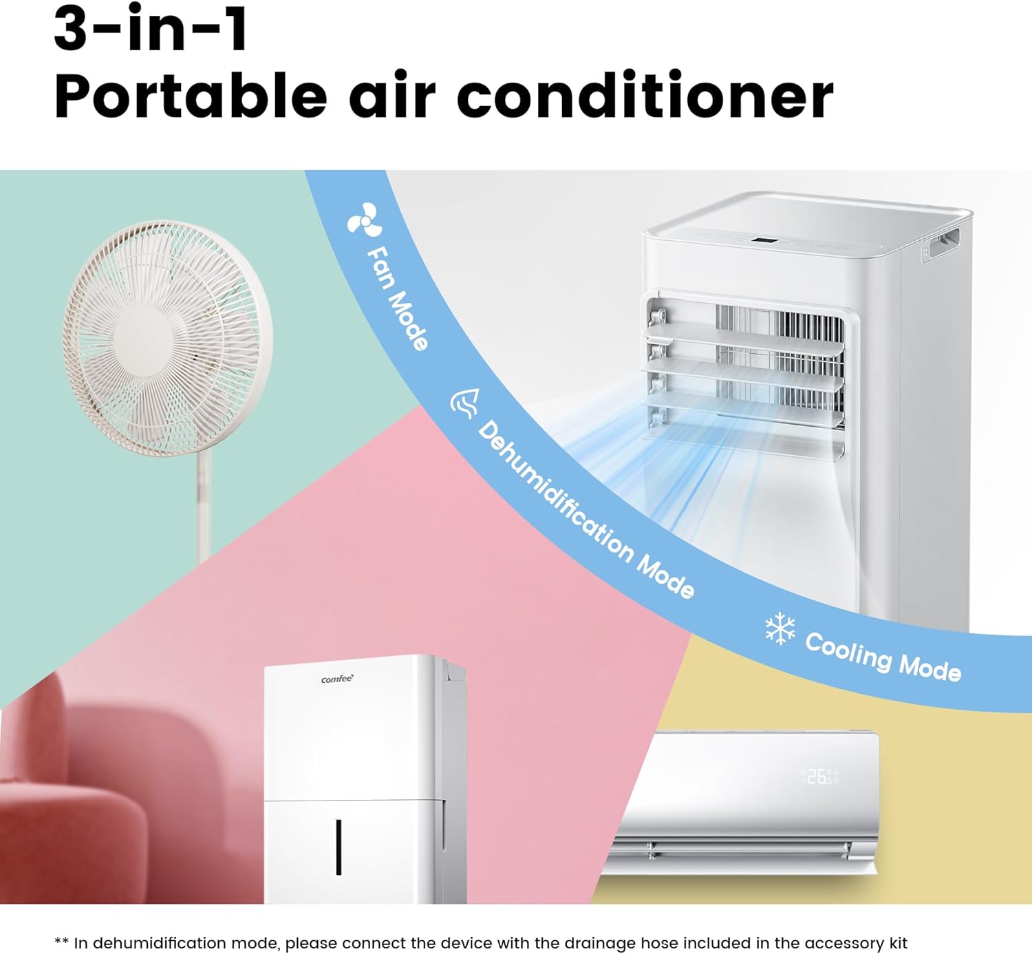 Comfee Mobiles Klimagerät Breezy Cool Pro 2.6,9000 BTU 2,6kW, Kühlen&Ventilieren&Entfeuchten,APP-Steuerung,Raumgröße bis 88m³(33㎡),Mobile Klimaanlage mit Abluftschlauch
