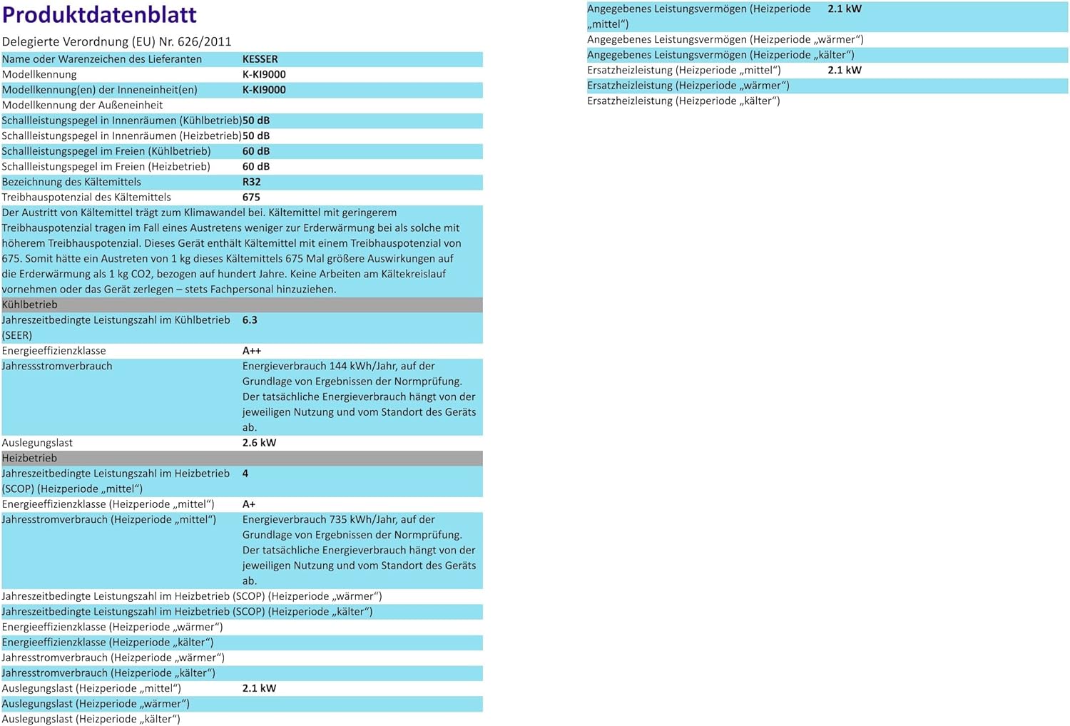 KESSER Klimaanlage Set Split - mit WiFi/App Funktion Klimagerät - Kühlen A++/ Heizen A+ - 9000 BTU/h (2.600 Watt) Kältemittel R32 - Fernbedienung, Timerfunktion - Inkl. komplettem Montagematerial