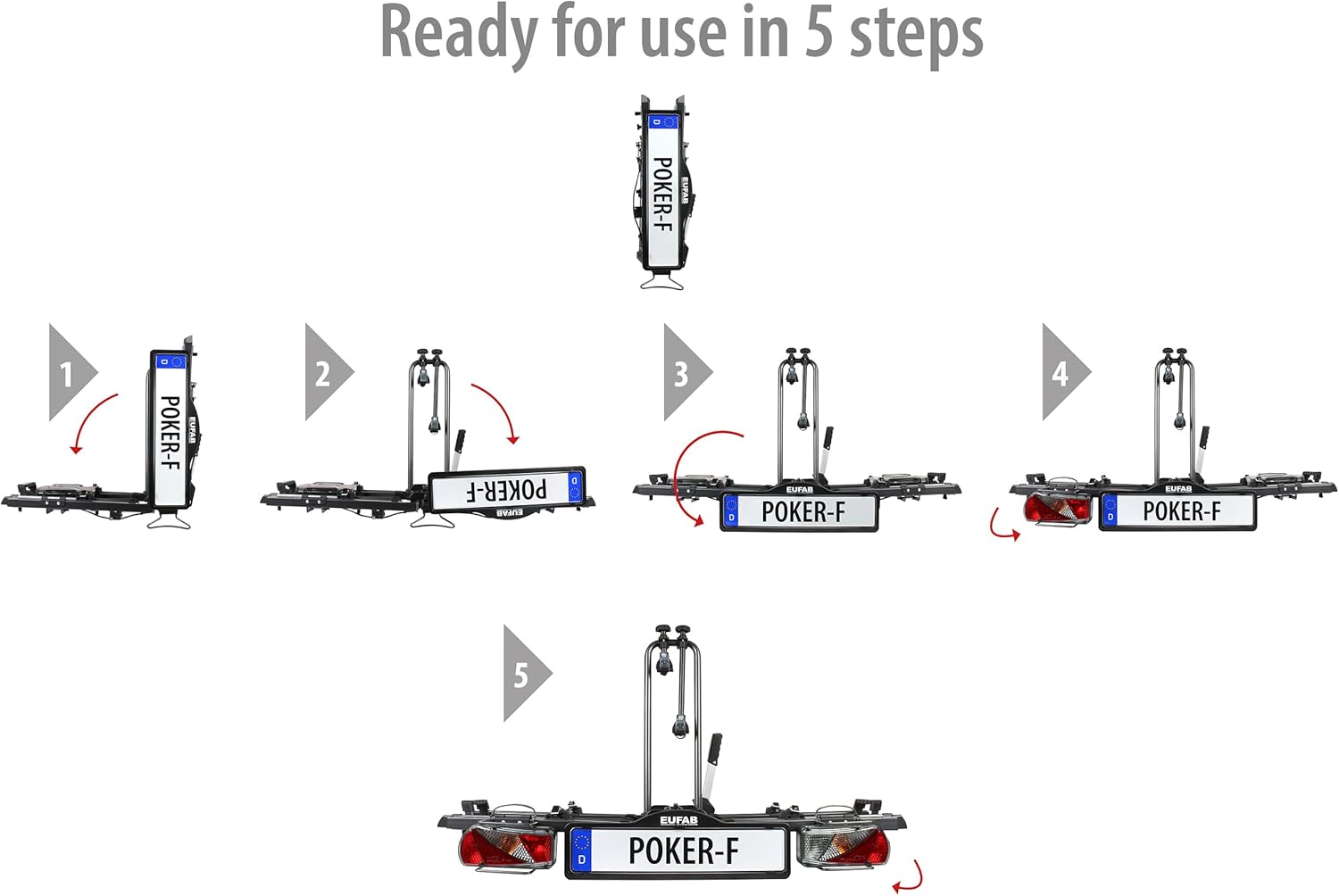EUFAB 12010LAS Fahrradträger POKER-F, E-Bike geeignet, komplett vormontiert, Diebstahlschutz, für 2 Fahrräder, für Anhängerkupplung, Schwarz, 142 x 70 x 58 cm