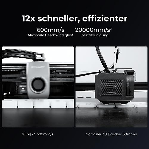 Creality K2 Plus Combo 3D-Drucker, 16-Farben Multimaterial-Druck, 350³mm XXL-Bauraum, Servo-Direktantrieb, Dual-KI-Kameras, Ultra-Leise <45dB, Aktive Heizkammer, RFID/WLAN (Industrie 4.0)