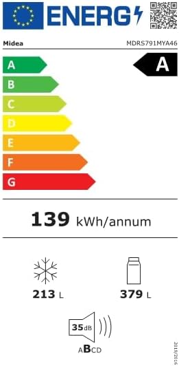 Midea KS-DDX 6.32 WT Side-by-Side Kühl-/Gefrierkombination/ 178,8 cm Hhe/ 254 kWh/Jahr/No Frost/Dual Inverter Compressor/mit 3in1 Wasser-/Eisspender und Wassertank, Dark Inox