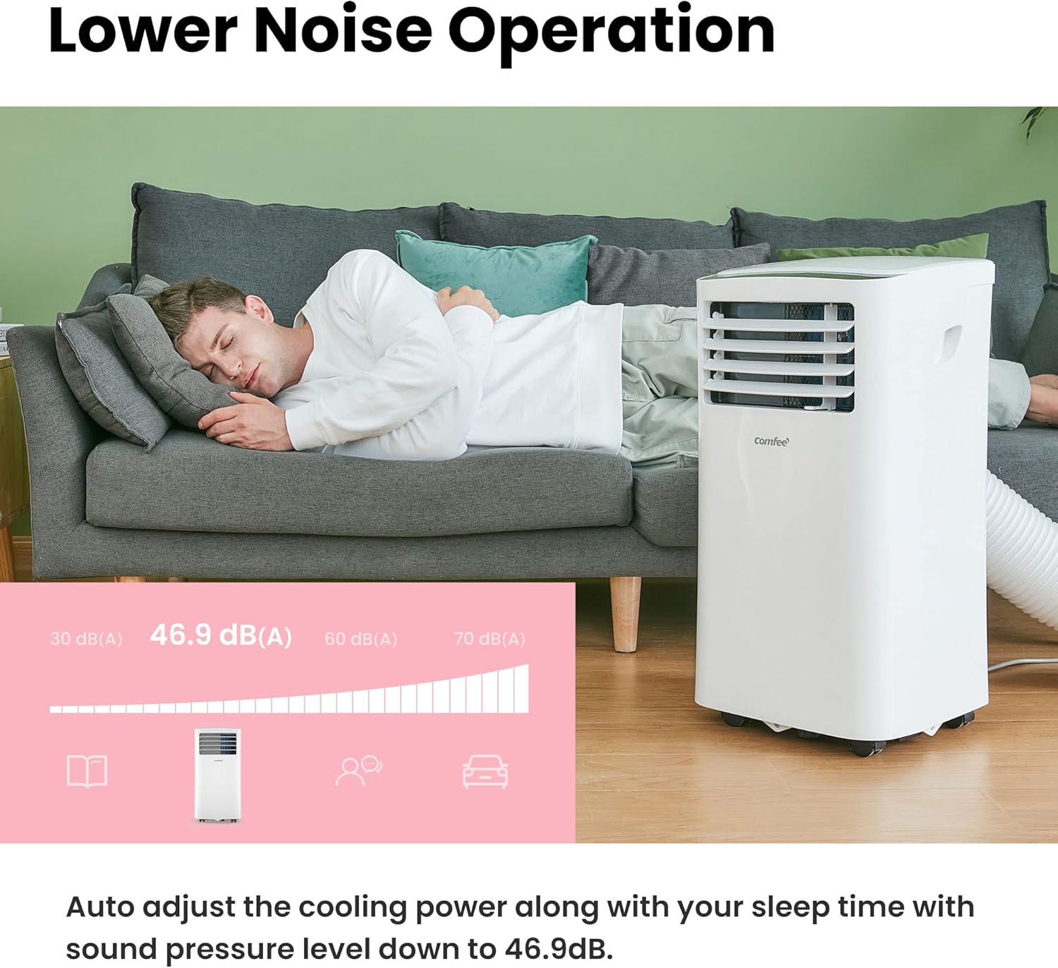 Comfee Mobiles Klimagerät Breezy Cool Pro 2.6,9000 BTU 2,6kW, Kühlen&Ventilieren&Entfeuchten,APP-Steuerung,Raumgröße bis 88m³(33㎡),Mobile Klimaanlage mit Abluftschlauch