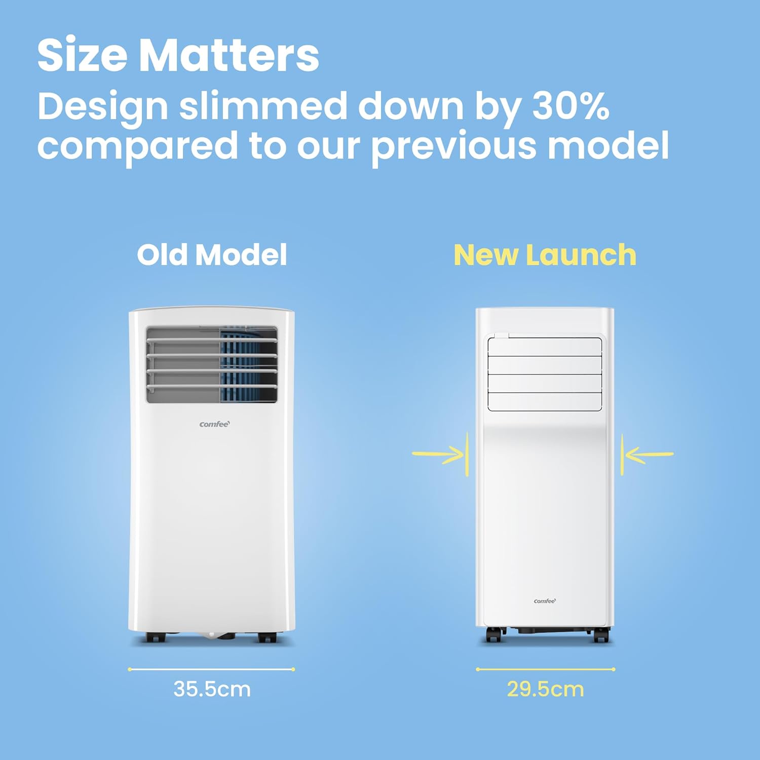 Comfee Mobiles Klimagerät Breezy Cool Pro 2.6,9000 BTU 2,6kW, Kühlen&Ventilieren&Entfeuchten,APP-Steuerung,Raumgröße bis 88m³(33㎡),Mobile Klimaanlage mit Abluftschlauch