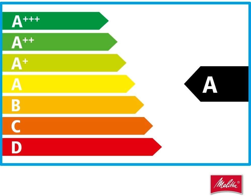 Melitta Solo - Kaffeevollautomat mit höhenverstellbarem Auslauf, kleine Kaffeemaschine mit abnehmbarem Wassertank, für z. B. Espresso oder Café Crème, silber