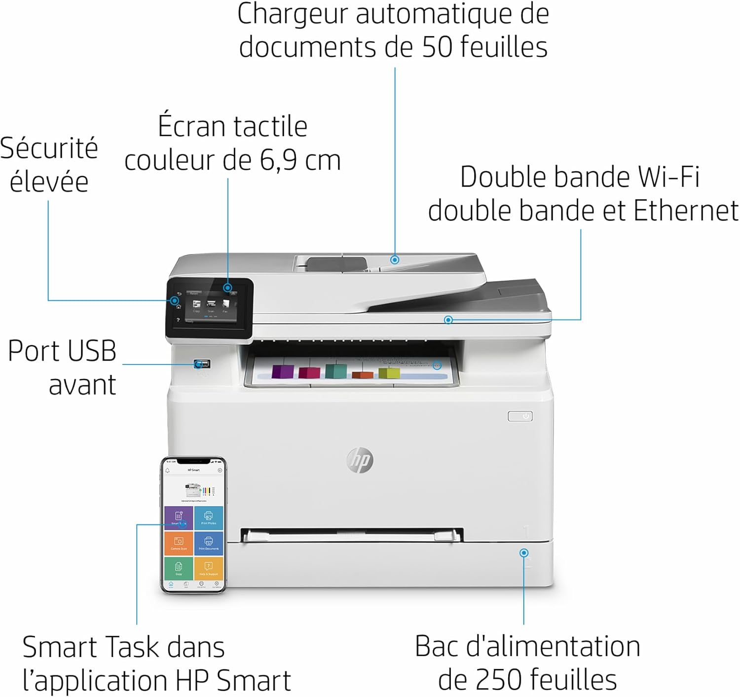 HP Color LaserJet Pro MFP 3302fdwg Multifunktions-Farblaserdrucker, Fax, Automatischer beidseitiger Druck, Touchscreen, Wi-Fi, Ethernet, USB, HP Wolf Pro Security